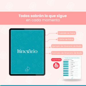 Itinerario De La Boda (PDF)